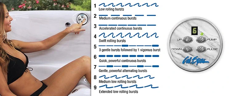 ATS Control for hot tubs in West Desmoines